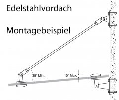 Edelstahlvordach Montagebeispiel Edelstahlvordächer - Edelstahl Vordach Systeme zum selber montieren