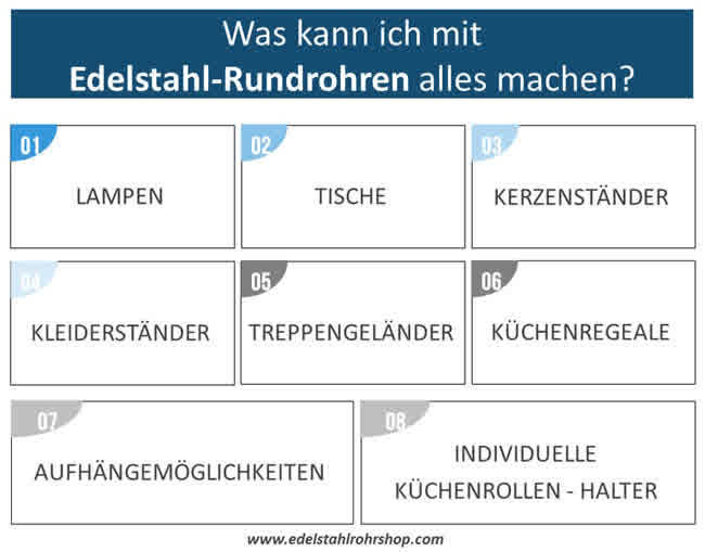 Edelstahl Rundrohre Verwendungszwecke