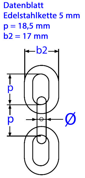 Edelstahlkette 5 mm Datenblatt