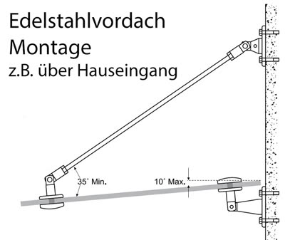 Edelstahlvordach Montage - z.B. über Hauseingang