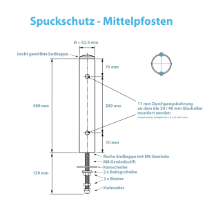 Technische Zeichnung zum Spuckschutz Mittelpfosten