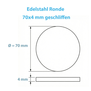 Datenblatt Edelstahl Ronde - geschliffen - 70 x 4 mm
