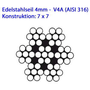 Edelstahlseil 4mm - Konstruktion 7x7