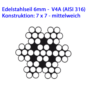 Konstruktion Edelstahlseil 6mm - 7x7