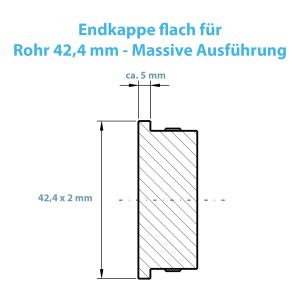 Technische Zeichnung der flachen und massiven Endkappen aus Edelstahl mit 42 mm Durchmesser