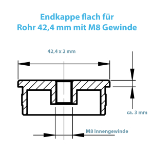 Maße zur Endkappe mit M8 Gewinde und 42 mm Rohrdurchmesser
