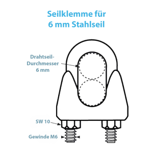 Datenblatt zur 6 mm Drahtseilklemme aus Edelstahl