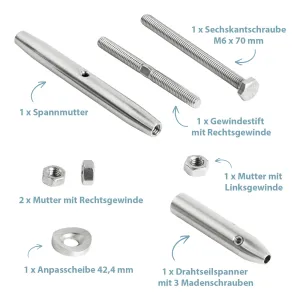 Einzelteile des Wantenspanner mit Spannschraube und Seilspanner