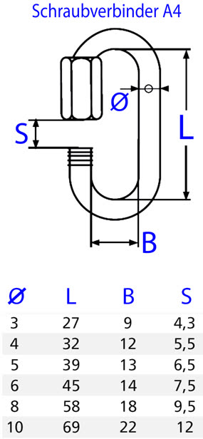 Schraubverbinder - Kettenverbinder aus Edelstahl V4A